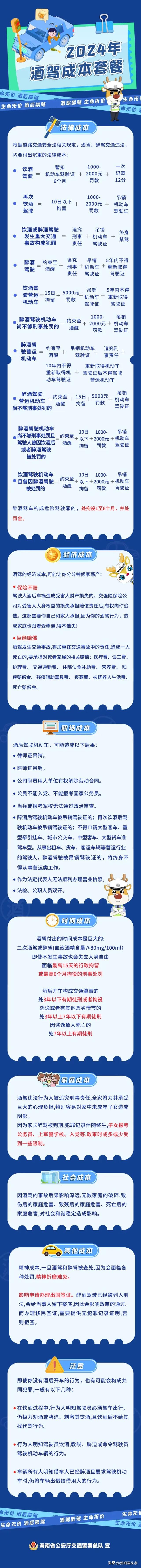 行拘15天！驾校教练酒驾成“反面教材”